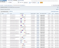 Simple,But Awesome Income System