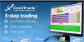 The ONLY Fully Automated Stock Trading Software