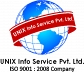 EARN EXTRA PROFIT FROM ONLINE SERVICES BUSINESS