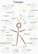 Energy Healing for Better Living 