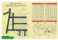 Land for Sale at sulur, Coimbatore.