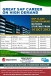 sap online and classroom training at coimbatore