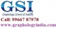 Handwriting Analysis Bangalore