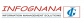 Mobile Apps Development