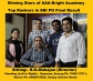Bank PO Coaching Institute in Panchkula.