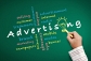 Free advertising in UK | amlooking4.com