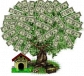 Money, career and financial  spells  +27834659808