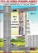 Residential commercial plots land layout in Nagpur for sale.