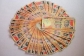 Sureshot Intraday tips makes very easy to earn daily Rs5000 minimum from our calls