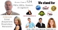 Online Assignment help in Australia, Essay Assignment help