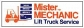 Forklift Rental Toronto