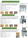 tomato Washing machine vegetable processing equipment Razorfish