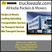 Packers and Movers Services Banglore