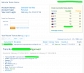 Don't have money to invest? Earn for FREE here!!!
