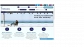 Software development|mobile apps|Internet marketing|Web design company  