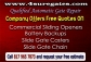 Fort Worth Commercial Automatic Gate Service
