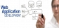 Cybervn Offers Custom Software Solutions Services in Houston