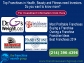 Top Franchises in Health, Beauty, and Fitness require investors, want to know more about these profi