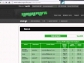 Receive up to 25000 Ad Credit in free Join AdMore Profit now!!!