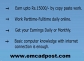 online ad posting work from home in Surat, Gujarat
