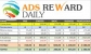 Ads Reward Daily