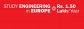 Study Abroad Programs in Canada, Singapore, US, UK, Australia and 20 other countries