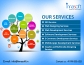 Professional Web Designing - Website Designing Company Hyderabad
