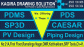Piping Engineering Course In OMR Or T-nagar,Chennai.
