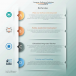 Avancer Software Solutions - Web Design Chennai, Software Development