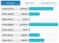 SECRET mass traffic software to earn up to $4000 in one day