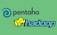 Pentaho Training