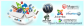 Open Source Development and services
