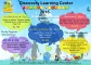Summer workshops|Fun with Science|Young Scientist|Mad Science|Tod Phod ke Sikh Ahmedabad