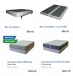 Best Choice - Best Price - Mattresses on Wholesale prices at Ontario, Canada | Worldwide Mattress Ou