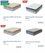 Hotel Series - Mattresses on whole sale prices at Ontario | Worldwide Mattress Outlet
