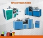 Fully Automatic Paper Cup Making Machine