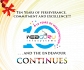 10 Years Of WebCognition