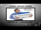 Get Help from Livemail Tech Support Phone Number at - 1-844-952-7360