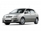 Car Rentals in Jaipur