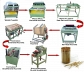 Tooth Pick Making Unit