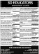 3D Educators Offers Job Oriented Courses
