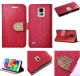 Samsung Galaxy S5 Cases