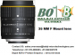 35 MM & 50 MM F MOUNT MACHINE VISION LENS - BALAJI OPTICS- “BO LENS”