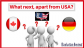 	What next, apart from USA?