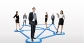Looking For Consistent Employee Testing And Selection Tool In Orlando!