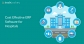Best Hospital Information System & Medical Software in India
