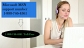 Microsoft Online Live Support +1-888- 746-4361