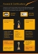 Web hosting support services | Webhosting support | Outsourced server management