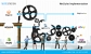 You NetSuite Services Partner In India