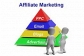 Affiliate Marketing Jobs